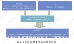: 如何在TP钱包中绑定银行卡：一步步详细指南
