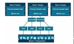 如何将TP钱包中的资产提交到交易所：详细步骤指