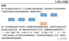 TP钱包100USDT价值多少人民币？详细解析与实时汇