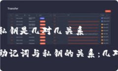 助记词与私钥是几对几关系深入探索助记词与私