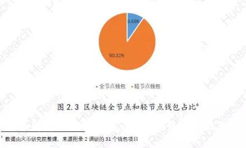 全面解析非托管钱包：种类、优势与最佳选择