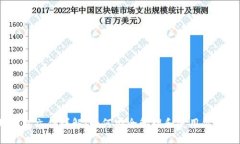 以太坊钱包文件详解：如何安全管理和使用你的