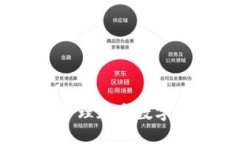 : TP钱包：安全管理加密数字货币的完美选择