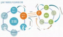 什么是交易平台冷钱包？如何选择最适合自己的