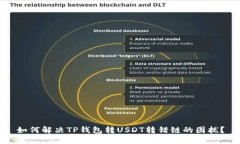 如何解决TP钱包转USDT转错链的困扰？