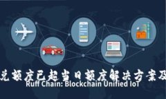 TP钱包闪兑额度已超当日额度解决方案及使用指南
