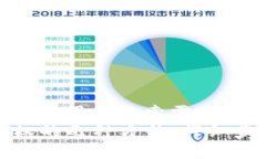 思考一个符合大众用户搜索需求并且的  TP钱包取