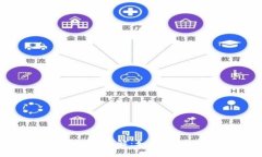 TP钱包转出手续费详解：如何有效降低转账成本