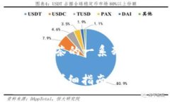 以下是关于如何将数字币从 TP 钱包转到抹茶的一