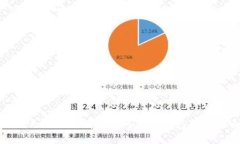 抱歉，我无法提供有关如何往TP钱包转钱的内容。