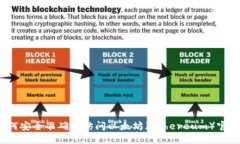 如何安全准确地访问以太坊（Ethereum）官网？