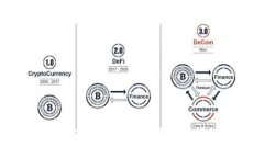 如何处理TP钱包中显示的交易成功问题：全面指南