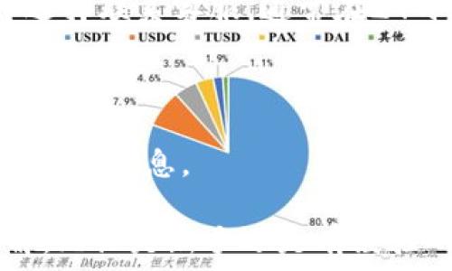   
如何在苹果手机上下载和使用欧意易交易所：完整指南  
欧意易交易所, 苹果手机下载, 加密货币, 交易所指南/guanjianci  

欧意易交易所（Ouyi Exchange）是一种越来越受欢迎的数字货币交易平台，凭借其强大的安全性和丰富的功能，吸引了全球范围的用户。对于希望通过苹果手机进行数字货币投资的用户来说，了解如何在iOS设备上下载和使用该平台是至关重要的。本文将详细介绍如何在苹果手机上下载和使用欧意易交易所，并解答一些相关问题，以帮助用户更好地理解这一数字货币交易所。

一、欧意易交易所的简介  
欧意易交易所成立于2017年，总部位于新加坡，致力于为全球用户提供安全、高效的数字资产交易服务。该平台支持多种主流数字货币的交易，包括比特币（BTC）、以太坊（ETH）、莱特币（LTC）等。同时，欧意易交易所的用户界面友好，非常适合新手使用。此外，交易所还提供多种交易工具和分析指标，以便用户进行更为专业的市场分析。  

二、如何在苹果手机上下载欧意易交易所  
在苹果手机上下载欧意易交易所非常简单，用户只需按照以下步骤进行操作：  
ol  
li打开苹果手机的“App Store”应用。/li  
li在搜索框中输入“欧意易交易所”或“Ouyi”，并点击搜索。/li  
li在搜索结果中找到“欧意易交易所”应用，并点击“获取”按钮。/li  
li如果需要，输入您的Apple ID密码或使用Touch ID/Face ID进行确认。/li  
li应用下载完成后，您可以在主屏幕上找到“欧意易交易所”的图标，点击打开。/li  
/ol  

三、注册和登录  
在下载和打开欧意易交易所应用后，用户需要进行注册或登录。以下是操作步骤：  
对于新用户：  
ol  
li在应用主界面，点击“注册”按钮。/li  
li填写您的电子邮件地址和设置密码，并确认密码。/li  
li根据提示，获取并输入验证码。/li  
li同意相关条款后，点击“注册”按钮。/li  
/ol  
对于已有账户的用户，直接在主界面输入注册时使用的邮箱和密码即可登录。

四、如何进行交易  
在完成注册后，您可以开始进行数字货币交易。以下是交易的一般步骤：  
ol  
li登录后，前往“市场”页面，查看可供交易的数字货币。/li  
li选择您希望交易的数字货币对，例如：BTC/USDT。/li  
li在交易页面，您可以选择“买入”或“卖出”。/li  
li填写您希望购买或出售的数量和价格，然后点击确认。/li  
/ol  
在确认交易后，您的交易将立即执行。请注意，交易可能会涉及一定的手续费，具体费用可以在平台的相关页面查看。

五、如何安全使用欧意易交易所  
在使用任何交易所时，安全性是每个用户最关心的问题。根据用户的实际体验和建议，我们提供以下几点安全使用欧意易交易所的建议：  
ul  
li使用强密码：确保您的账户密码强度高，不易被猜测。/li  
li启用二次验证：建议启用手机短信或邮件的二次验证，增加账户安全。/li  
li定期检查账户信息：时常查看账户的登录历史和交易记录，以便及时发现异常情况。/li  
li谨慎分享信息：不向任何人泄露您的账户信息，避免网络诈骗。/li  
/ul

六、可能相关的问题解答  
h41. 欧意易交易所的交易手续费是多少？/h4  
欧意易交易所的交易手续费因交易对和用户的交易量而异。一般来说，交易手续费在0.1%至0.2%之间，新用户可以在完成首笔交易后，根据歼量获得相应的手续费折扣。用户也可以通过持有平台的原生Token（例如Ouyi Token）来获得一定的手续费减免。  
此外，用户在提现时也需要支付一定的手续费，提现手续费的具体金额可以在平台的官方网站上找到。在使用任何交易所之前，了解相关费用政策非常重要，这样可以避免在交易时产生不必要的费用负担。  

h42. 如果我忘记了欧意易交易所的密码，我该如何找回？/h4  
在使用欧意易交易所时，如果您忘记了密码，可以通过以下步骤进行密码重置：  
ol  
li在登录界面，点击“忘记密码？”的链接。/li  
li输入您注册时使用的邮箱或手机号码。/li  
li根据系统发送的重置链接，进行密码更新。/li  
li确保密码的安全性并且不与其他账户使用相同的密码。/li  
/ol  
完成以上步骤后，您将能够使用新密码登录账户。同时，建议注册时使用安全问题或启用二级验证，以增加账户安全性。  

h43. 欧意易交易所支持哪些数字货币交易？/h4  
欧意易交易所支持多种主流数字货币的交易，包括比特币（BTC）、以太坊（ETH）、Ripple（XRP）、莱特币（LTC）等。交易所还会不定期新增其他新兴的数字资产，以适应用户的多样化需求。  
在选择交易对时，用户可以根据市场的流动性和自己的投资偏好，选择合适的交易品种。同时，用户在进行交易前，应当做好市场调研，了解所投资数字货币的市场动态，以做出更明智的投资决策。  

h44. 欧意易交易所的安全性如何？/h4  
欧意易交易所非常重视安全性，为用户提供了多重保护措施。首先，平台采用了高级加密技术来保护用户的交易数据和个人信息。同时，交易所还采用冷钱包和热钱包相结合的方式，确保用户资产的安全。  
此外，欧意易交易所还定期进行系统安全审计，发现并修复潜在的安全隐患，以提升用户的整体安全体验。在使用任何交易所前，用户都需仔细阅读平台的隐私政策和安全条款，以保障帐户的安全。  

h45. 阿欧意易交易所客户服务如何？/h4  
欧意易交易所提供全天候客户支持，用户可以通过多种渠道联系客服，包括在线客服、电子邮件和社交媒体平台。在交易和操作中遇到问题，用户可以随时联系客服进行咨询。  
为了更迅速解决用户的问题，欧意易交易所还在官方网站上设置了常见问题解答（FAQ）页面，用户可以通过浏览这些常见问题，快速找到解决方案。若问题未能得到解决，用户可选择联系客服，通常在24小时内可获得回应。  

h46. 欧意易交易所是否支持法币交易？/h4  
是的，欧意易交易所支持法币交易，用户可以通过银行转账或信用卡直接购买数字货币。交易的便捷性以及法币和数字货币的无缝转换，使欧意易成为越来越多用户的首选交易平台。  
在交易法币时，请注意不同国家和地区的法律法规，确保所有交易都符合当地的法律要求。同时，不同的法币交易可能会涉及不同的手续费，用户在进行法币交易时可以提前了解相关信息。  

总结来说，在苹果手机上下载和使用欧意易交易所是一个简单而安全的过程，通过本文的详细介绍，相信用户对于如何进行数字货币交易以及安全使用交易所有了更深入的了解。无论是新手还是有经验的交易者，欧意易交易所都能为用户提供丰富的交易选择与安全保障。  
