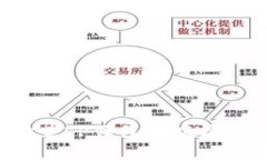 如何下载和安装TP钱包旧版安装包：完整指南