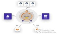 示例:TP钱包合约地址查询的完整指南及常见问题