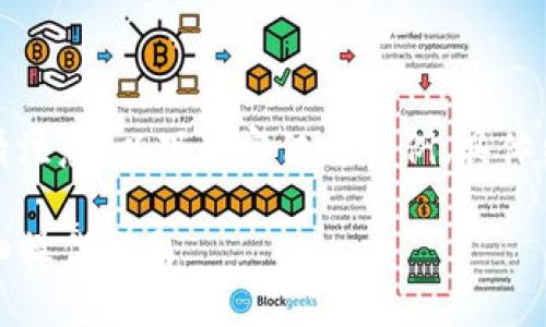 很高兴为您提供相关的信息。请注意，以下内容仅为示例，具体细节请依据实际情况自行验证。

如何将虎符币提到TP钱包：详细操作指南