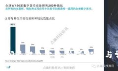 TP钱包打不开闪退解决方法：全面解析与常见问题