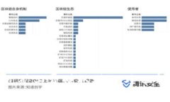 tP钱包如何通过矿工费赚取利润：全面解析与实战
