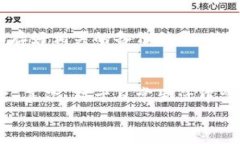 tiaoti探索美卡币在线钱包：安全、便捷的数字货